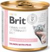 Brit Grain Free Veterinary Diets Cat Can Hypoallergenic 200G
