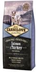 Carnilove Salmon & Turkey Puppy - łosoś i indyk 1,5kg